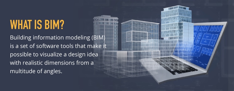 What is BIM in data modeling?