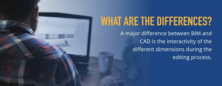 What are the differences between BIM and Cad