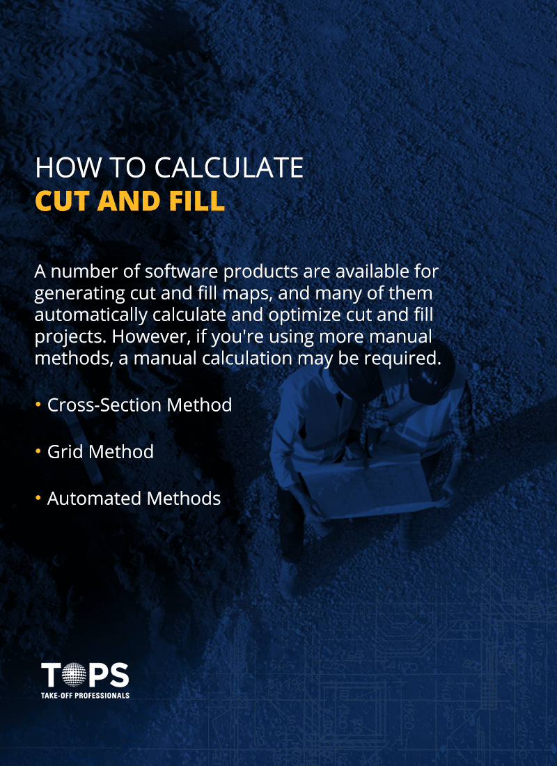 calculating a cut and fill map