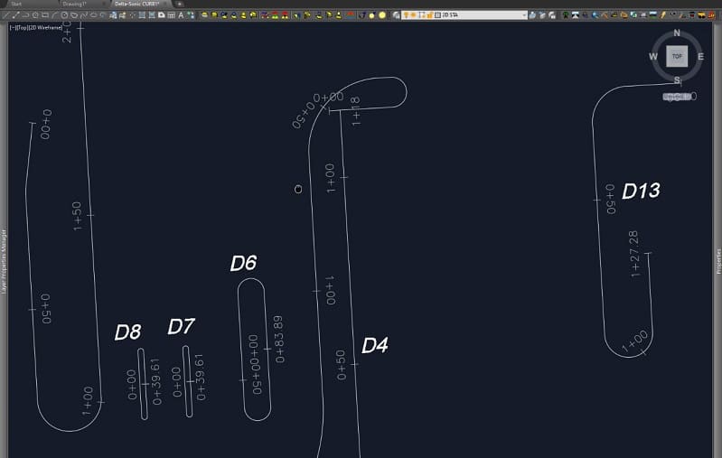 handling the data hero image and graph