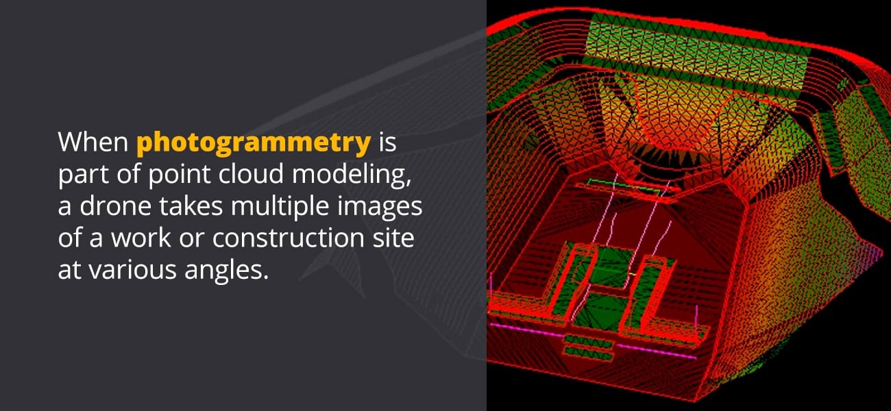 Point Cloud Modeling Methods