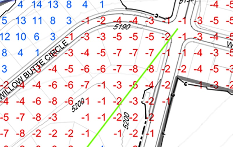 graph of willow butte circle for subdivisions