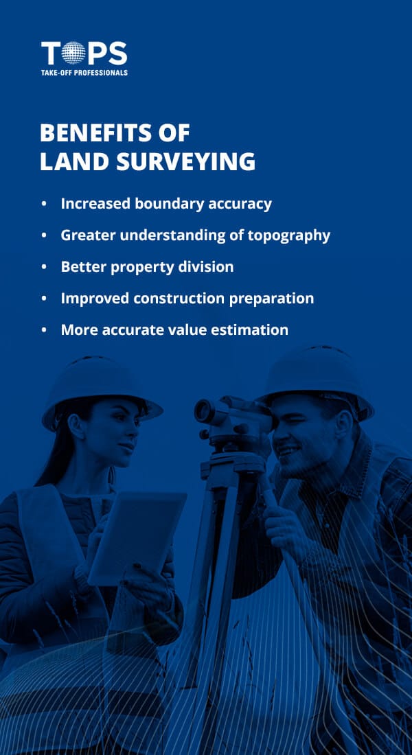 Benefits of Land Surveying